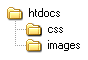 dirstructure.gif